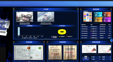 筑牢食品安全防線 構建全鏈條數字監控體系，護航食品供應鏈安全銷售